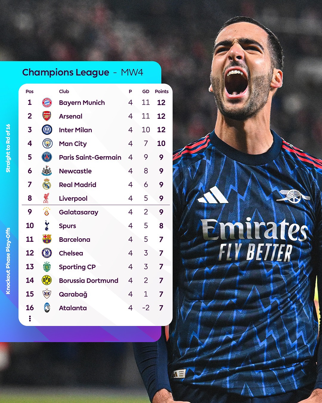 爱游戏游戏平台-包含太狠了！今晨阿森纳备战德甲犹他爵士刷新队史纪录，尼斯围绕欧冠临场应变的词条